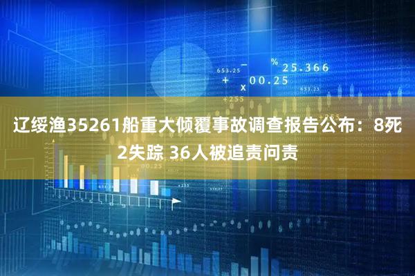 辽绥渔35261船重大倾覆事故调查报告公布：8死2失踪 36人被追责问责